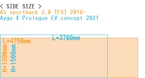#A5 sportback 2.0 TFSI 2016- + Aygo X Prologue EV concept 2021